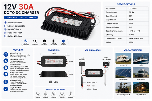 DC to DC Charger 12 36V to 12V 30A