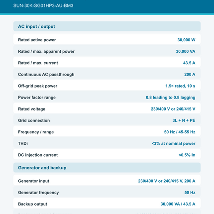 Deye SUN-30K-SG01HP3-AU-BM3 AC generator and backup specifications
