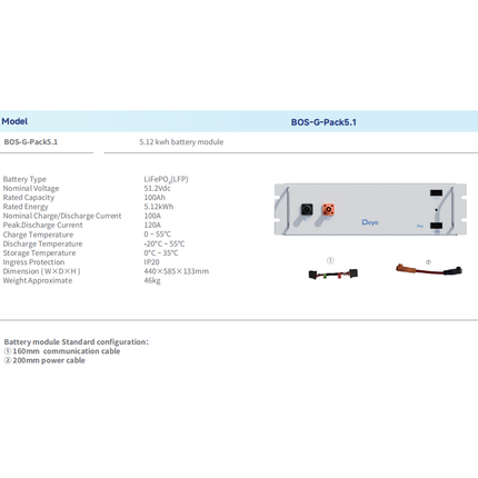 Deye BOS-G-Pack5.1 Lithium Ion Battery 100Ah LiFePO4 Energy Storage Battery51.2V - 02
