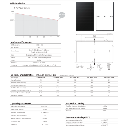 LONGi EcoLife X10 480W Full Black Solar Panel – LR7-54HVB-480M
