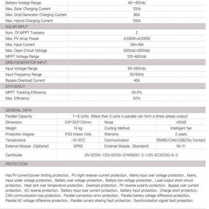 SRNE 6KW Single Phase Hybrid Solar Inverter HYP4860S100-H-2