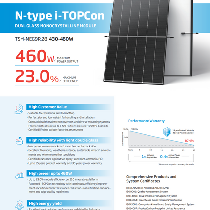 Trinasolar Vertex S+ N-type i-TOPCon 450W Mono Solar Panel - 03 3.png