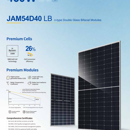 JA Solar 450W Solar Panel Full Black Bifacial N-Type Mono Half-Cell JAM54D40 - 03 4.png