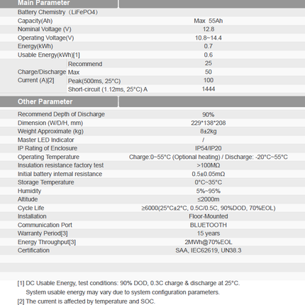 Micromall Essential 12.8V 55Ah LiFePO4 battery technical datasheet