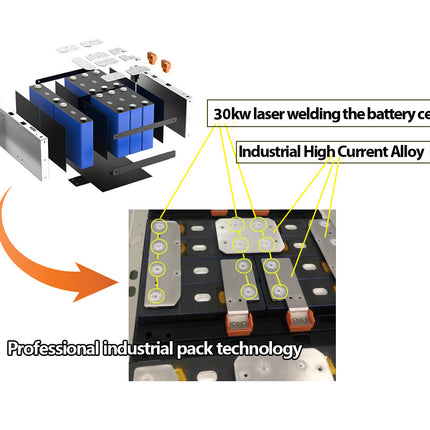 Bronze 12V 300Ah 310Ah Lithium Battery LiFePO4 Battery Deep Cycle Battery Solar - 04 3.jpg