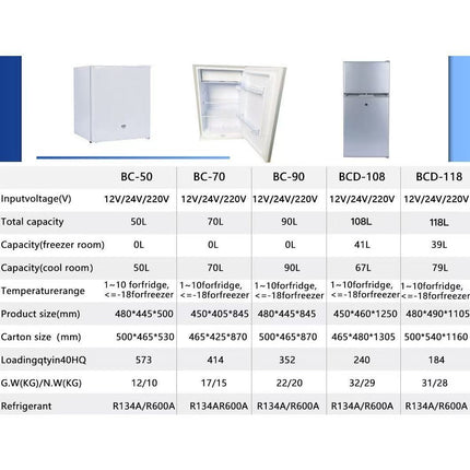 108L 12-24V DC Upright Dual Door Solar Powered Fridge Freezer with DC Compressor - 04 4.jpg