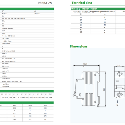 PROJOY DC Miniature Circuit Breaker PEBS-L-63 Series 16A 2P 160V - 04 4.png