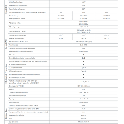 Solplanet ASW100K-LT 100KW Three Phase Solar Inverter - 04 4.png