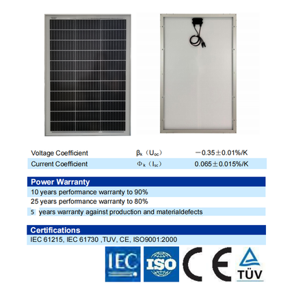FLAGSUN 18.15V 60W Mono Rigid Solar Panel - 04 5.png