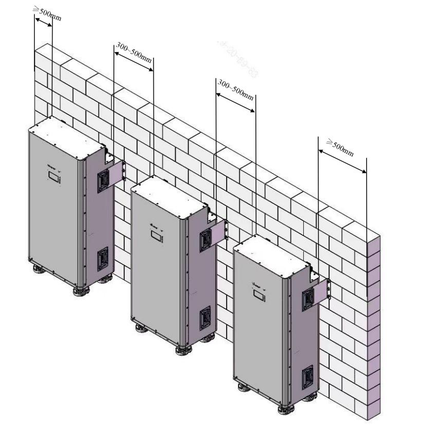 48V 51.2V 314Ah Lithium Battery LiFePO4 Battery Deep Cycle Battery Solar Battery - 05 安装距离.png