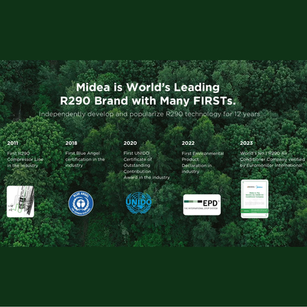 Midea Heat Pump Water Heater 170L - 057e7f78-d6d5-f706-251f-75bf5edbdd7b-13778.png