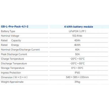 Deye ESS GB-L-Pro-Pack4.1-2 4kWh High Voltage Storage Battery Module - 05