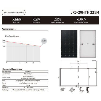 LONGi LR5-28HTH 225W Mono Solar Panel Low Light Performance - 05 225-4.jpg