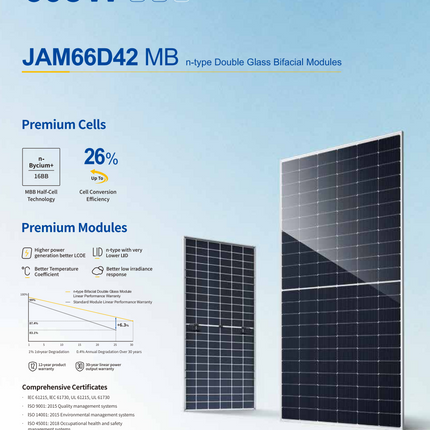 JA Solar 590W Solar Panel Bifacial N-Type Mono Half-Cell JAM66D42 - 05 5.png