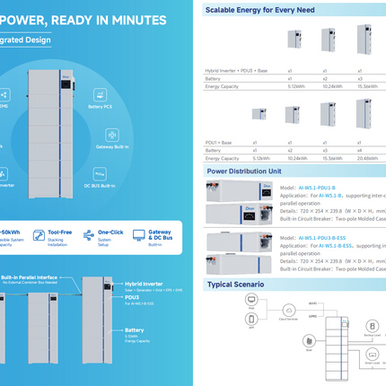 Deye 8kW Single Phase Hybrid All-in-One Energy Storage Inverter IP65 - 05 inverter-02-1.png