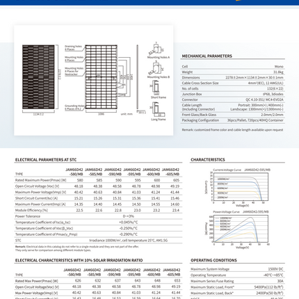 JA Solar 590W Solar Panel Bifacial N-Type Mono Half-Cell JAM66D42 - 06 6.png