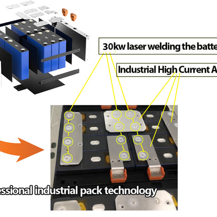 12V 200Ah 210Ah Lithium Battery LiFePO4 Battery Deep Cycle Battery Solar Battery - 06 c60ec62d-e3ec-4510-5637-8fafdadc4b52-13778.jpeg