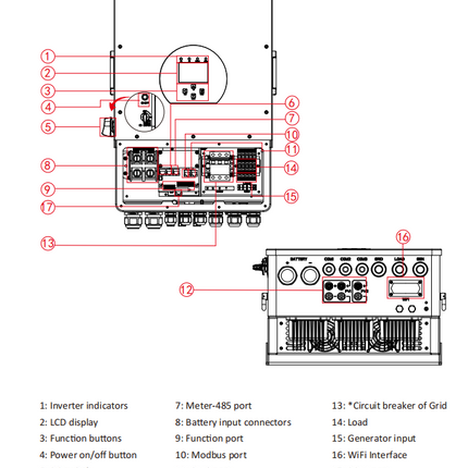 Deye 12KW Three Phase Hybrid Solar Inverter with 25 Panels 10.7kWh Battery - 06 overall.png
