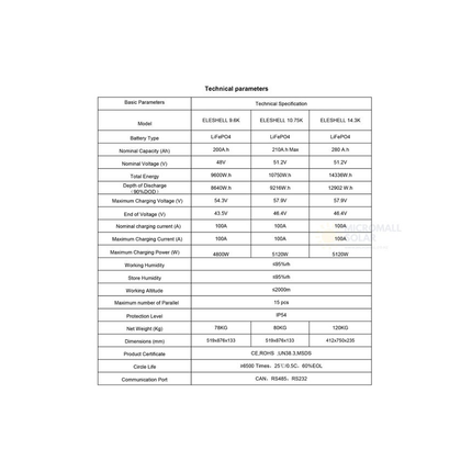 EITAI ELESHELL 10.75K Power Wall Lithium LiFePO4 48V 210Ah Solar Battery - 08e376b7-fe25-1bb6-07d4-d46c4672228d-13778.png