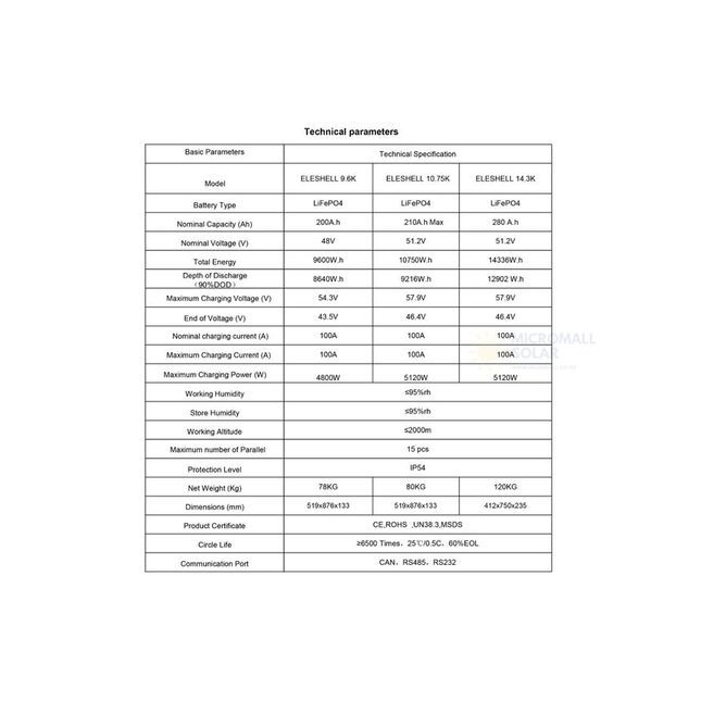 EITAI ELESHELL 10.75K Power Wall Lithium LiFePO4 48V 210Ah Solar Battery - 08e376b7-fe25-1bb6-07d4-d46c4672228d-13778.png