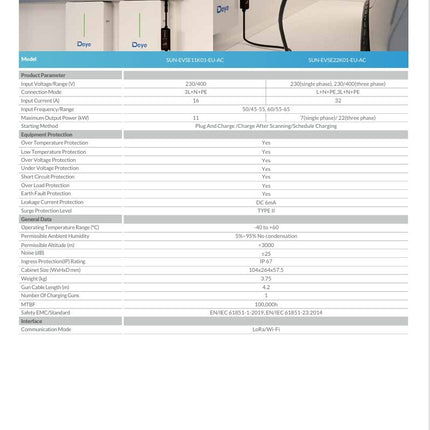 SUN-SMART-CTO1 & SUN-SMART-TXO1 – Complete Smart Energy Monitoring Solution - 09 SUN-SMART-CT01-6.jpg