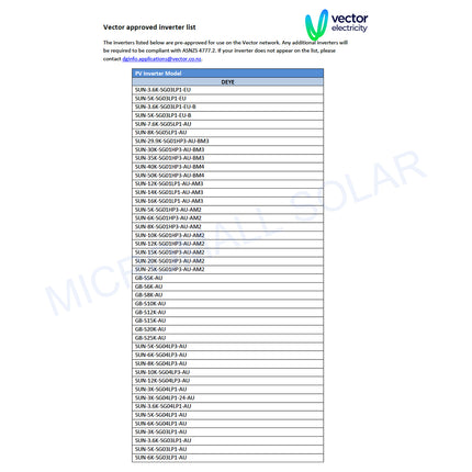 Deye 5kW Single Phase On Grid Solar Inverter SUN-5K-G04-AU with 2 MPPT Smart Met - 09 deyevector.jpg