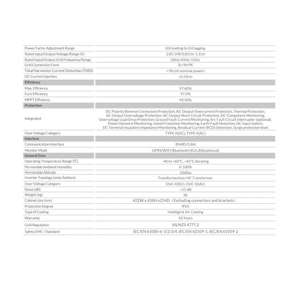 Deye 8KW Three Phase Hybrid Inverter 2 MPPT SUN-8K-SG04LP3-AU - 0ae62ce4-c2a4-f0af-2d4c-8177884ba2c7-13778.jpeg