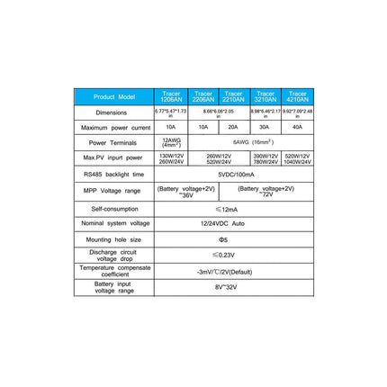 EPEVER TRACER 3210AN MPPT Solar Charge Controller 30A - 0c0d1cca-d4a2-cfa2-ef7d-f830ceb3baff-13778.jpeg