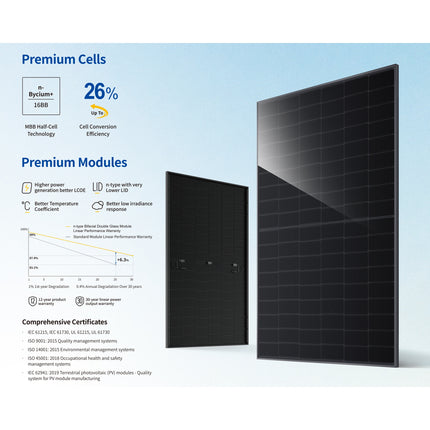 12 Panels Medium Home Solar System - 5kW Grid-Tied Inverter Battery-Free - 0d90181e-4bf1-63b0-5e35-f82382dbcd0a-13778.jpeg