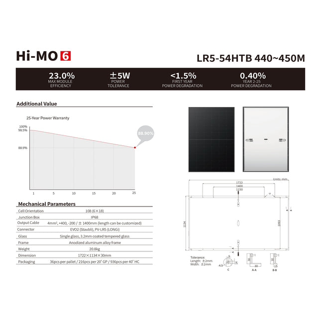 12.3KW Deye 5KW 48V Off-Grid Solar Kit with LiFePO4 Battery - 10892d18-a086-6ed7-2477-aa48440c7d1b-13778.jpeg