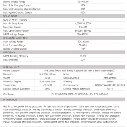 SRNE 6KW Single Phase Hybrid Solar Inverter HYP4860S100-H - 15f4900b-f016-3dc2-8ea4-3777dec5263b-13778.jpeg