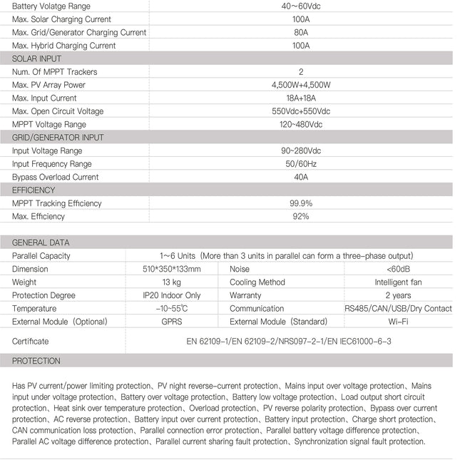 SRNE 6KW Single Phase Hybrid Solar Inverter HYP4860S100-H - 15f4900b-f016-3dc2-8ea4-3777dec5263b-13778.jpeg