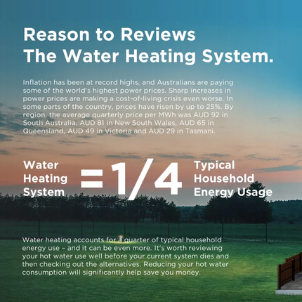 Midea Heat Pump Water Heater 170L - 16011c5c-1789-983f-dddc-c5a037c656d1-13778.png