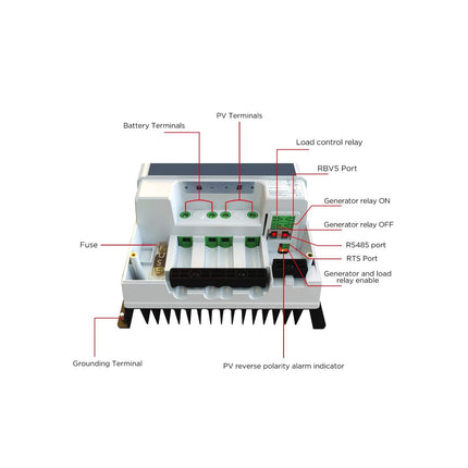 EPEVER Tracer 6415AN 60A MPPT Solar Charge Controller 12V/24V/36V/48V - 1f63ff43-d3b5-ee33-da4e-b8e638ece6f0-13778.jpeg