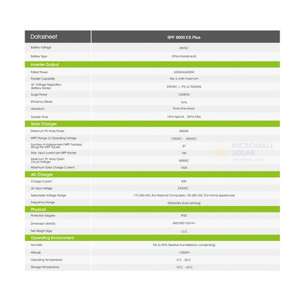 Growatt SPF 6000 ES Plus 6kW Solar Off Grid Hybrid Inverter - 31f790ad-723a-47db-8d42-91882c5aeba1-13778.jpeg