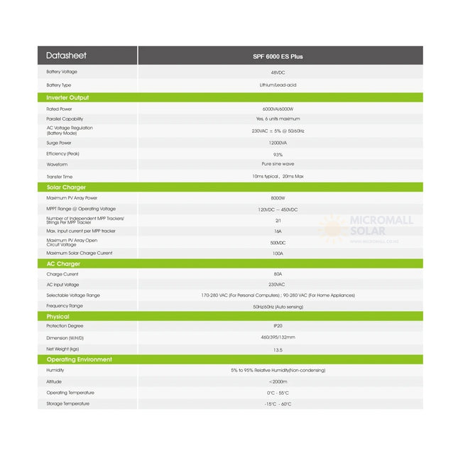 Growatt SPF 6000 ES Plus 6kW Solar Off Grid Hybrid Inverter - 31f790ad-723a-47db-8d42-91882c5aeba1-13778.jpeg