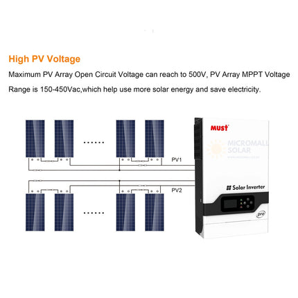 Mustpower PV18-5248 PRO 48V 5200W High Frequency Off Grid Solar Inverter - 3b5380bc-e42d-d305-39d2-f74c7a8f07a0-13778.jpeg