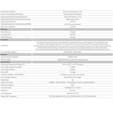 9680W Deye 16KW 48V Off-Grid Solar House Kit with LiFePO4 Battery - 46f2acac-c696-c71e-ef60-e1e4c789b077-13778.png