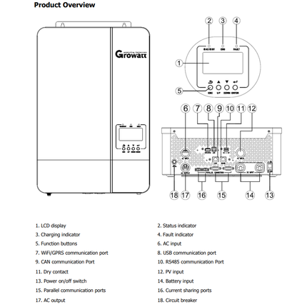 2025 Growatt 48V 20KW Off-Grid Solar Kit with LiFePO4 Battery 47KWH - 559af3b1-229f-882a-b1ac-36dc44db0065-13778.png