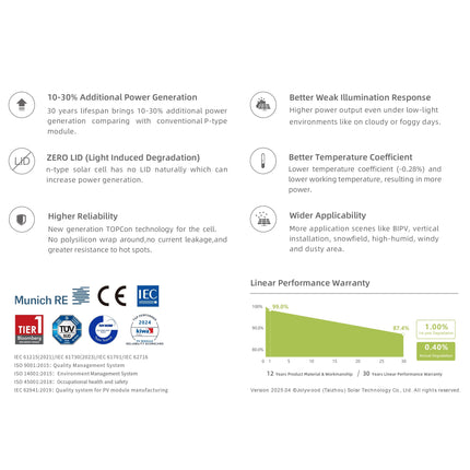 Deye 12kW 10.24kWh Three-Phase All-in-One Home Solar System with 12 JA Solar 455W Panels - 08