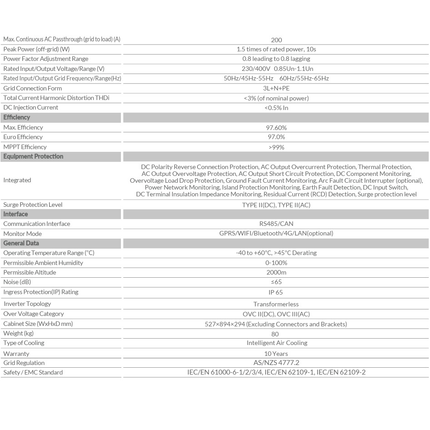 Deye 50KW 409V Off-Grid Solar Kit with 8 Units of 210Ah Batteries - 57c0de50-312e-874e-1473-24a965912d63-13778.png