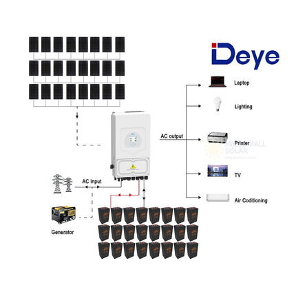 10.5KW Deye 8000W 48V Off-Grid Solar Kit with Narada Carbon Battery