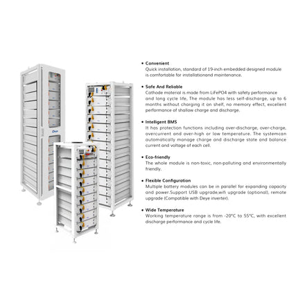 Deye 50kW Three Phase Hybrid Inverter with 51.20kWh Lithium Batteries - 59d06c95-aa9b-31cf-168a-d8ce50e3a772-13778.jpeg