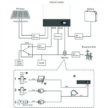 Growatt SPH6000 Hybrid Inverter 6kw  MPPT Growatt Solar Inverter - 5bcf2616-3069-ac38-67e0-3ec4147e48f4-13778.png