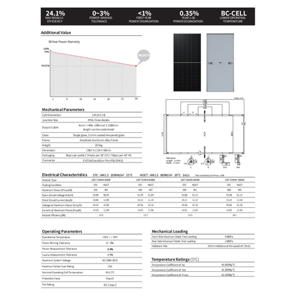 LONGi Hi-MO X10 HPBC2.0 650W Solar Panel LR7-72HVH-650M - 05 5.png