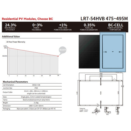 LONGi Hi-MO X10 All Black LR7-54HVB 475W Mono Solar Panel HPBC 2.0 - 5e5d6f4a-164b-457c-434c-db1038929217-13778.jpeg