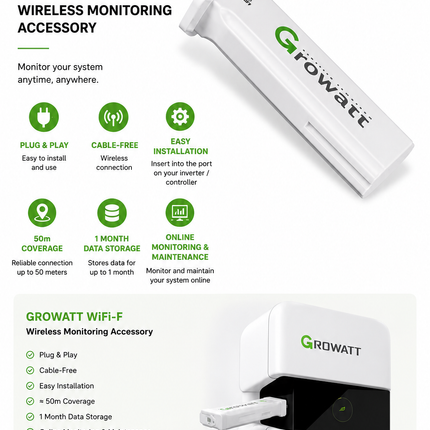GROWATT Wireless Monitoring Accessory Wifi