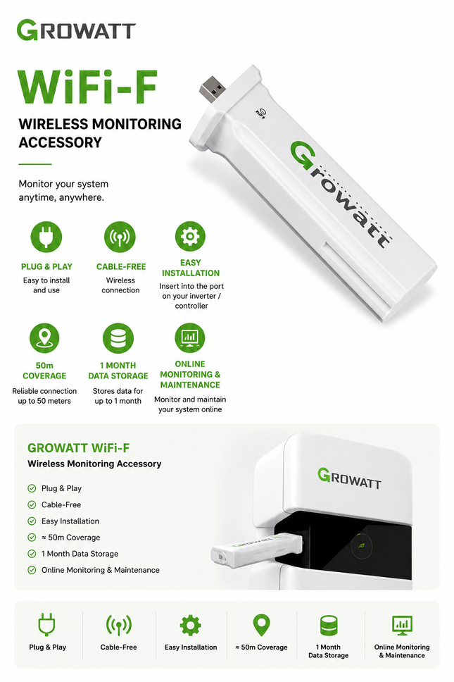 GROWATT Wireless Monitoring Accessory Wifi