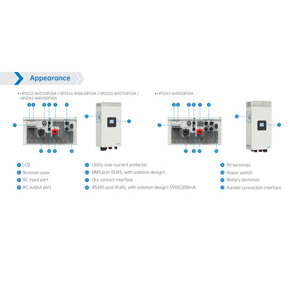 EPEVER HP3522-AH1250P20A High Frequency Inverter Charger 3500W - 65527f5e-033b-2fa9-df0c-dec5374342ba-13778.jpeg