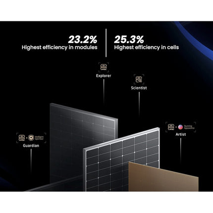 Deye 8kW Smart Hybrid Inverter Solar Panels 17.4kWh Battery - 6bb9056a-cc9e-e9a4-e194-1f938c9db2fd-13778.jpeg